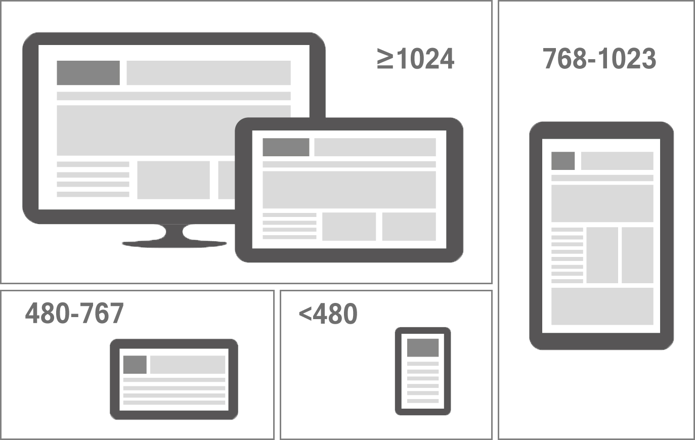 Responsive Design Ejemplo